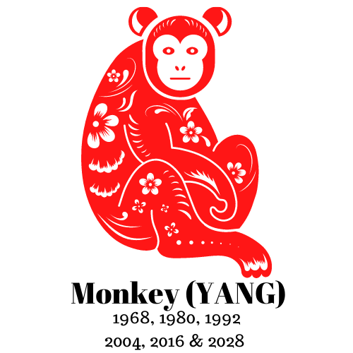 monkey