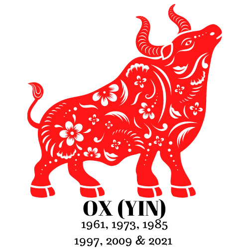 ox