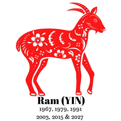 ram