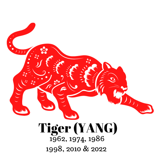 tiger